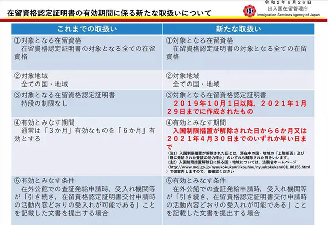 疫情過(guò)后，我還要不要出國(guó)留學(xué)？ 